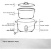 Panasonic 30 Cup Rice Cooker with Stainless Lid - 5.4L