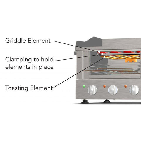 Roband GT480 Griddle Toaster High Production