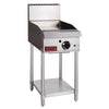 Thor Freestanding Propane Gas Griddle